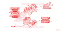 AUTOCOLLANTS pour Honda FOURTRAX 420 RANCHER 4X4 AT DCT IRS EPS CAMO de 2018