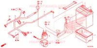 BATTERIE pour Honda FOURTRAX 420 RANCHER 4X4 AT DCT IRS EPS CAMO de 2018