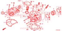 CULASSE pour Honda FOURTRAX 420 RANCHER 4X4 AT DCT IRS EPS CAMO de 2018