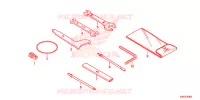 OUTIL pour Honda CB 300 R ABS de 2019