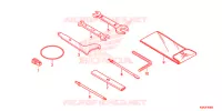OUTIL pour Honda CB 250 R ABS de 2018