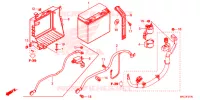 BATTERIE pour Honda GL 1800 GOLD WING PREMIUM RED de 2018