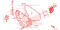 CARTER MOTEUR DROIT (CRF1000A/A2/AL/AL2) pour Honda AFRICA TWIN 1000 WHITE de 2018