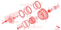 EMBRAYAGE pour Honda CBR 600 RR RED de 2017