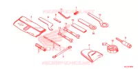 OUTIL pour Honda CBR 600 RR RED de 2017