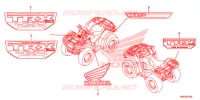 AUTOCOLLANTS pour Honda FOURTRAX 500 RUBICON IRS EPS de 2018