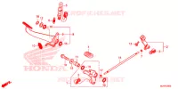 PEDALE pour Honda CTX 700 DCT ABS de 2019