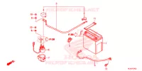 BATTERIE pour Honda PIONEER 700 M2 DELUXE de 2018