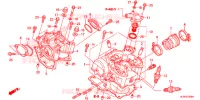 CULASSE pour Honda PIONEER 700 M2 DELUXE de 2018
