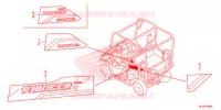 AUTOCOLLANTS pour Honda PIONEER 700 M2 DELUXE de 2018