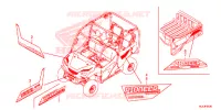AUTOCOLLANTS pour Honda PIONEER 1000 M5 DELUXE de 2018