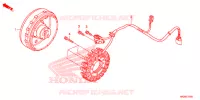 ALTERNATEUR pour Honda FOURTRAX 420 RANCHER 2X4 BASE de 2018