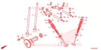 ARBRE A CAMES   SOUPAPE pour Honda FOURTRAX 420 RANCHER 4X4 DCT EPS de 2018