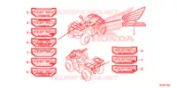 AUTOCOLLANTS pour Honda FOURTRAX 420 RANCHER 4X4 DCT EPS de 2018