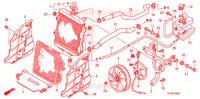 RADIATEUR pour Honda FOURTRAX 420 RANCHER 4X4 PS de 2009