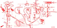 COMMODO   LEVIER   CABLE pour Honda FOURTRAX 500 FOREMAN ES PS de 2018