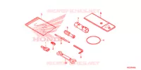 OUTIL pour Honda SUPER CUB 125 ABS de 2021