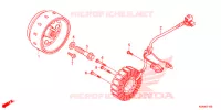 ALTERNATEUR pour Honda CB 300 R ABS de 2020