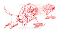 AUTOCOLLANTS pour Honda PIONEER 1000 M3 EPS CAMO de 2019