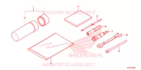 OUTIL pour Honda PIONEER 1000 M3 EPS de 2019