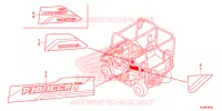 AUTOCOLLANTS pour Honda PIONEER 700 M2 GREEN de 2019