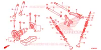 ARBRE A CAMES   SOUPAPE pour Honda PIONEER 700 M4 RED de 2019