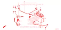 BATTERIE pour Honda PIONEER 700 M4 RED de 2019