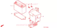BATTERIE pour Honda LITTLE CUB 50 de 2006