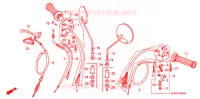 CABLES   COMMODOS   LEVIERS   POIGNEES pour Honda LITTLE CUB 50 de 2006