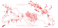 THERMOSTAT pour Honda CBR 1000 RR TYPE 2 de 2008