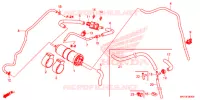 SYSTÈME DE RECYCLAGE DES GAZ pour Honda X ADV 750 L de 2019
