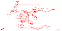 SYSTÈME DE RECYCLAGE DES GAZ pour Honda CB 500 F ABS de 2019