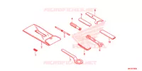 OUTIL pour Honda CBR 1000 RR ABS de 2019