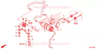 SYSTÈME DE RECYCLAGE DES GAZ pour Honda CBR 1000 RR ABS de 2019