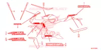 AUTOCOLLANTS (1) pour Honda CBR 1000 ABS de 2019
