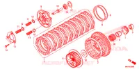 EMBRAYAGE pour Honda CBR 1000 ABS de 2019