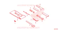 OUTIL pour Honda CBR 1000 ABS de 2019