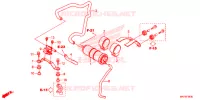 SYSTÈME DE RECYCLAGE DES GAZ pour Honda CBR 1000 ABS de 2019