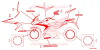 AUTOCOLLANTS pour Honda CBR 500 R ABS de 2019