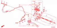 MAITRE CYLINDRE pour Honda CB 1100 RS DCT ABS de 2021