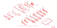 OUTIL pour Honda CB 1100 RS DCT ABS de 2021