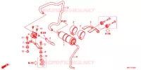 SYSTÈME DE RECYCLAGE DES GAZ pour Honda CBR 1000 RR ABS RED de 2019