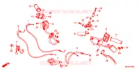 LEVIER DE GUIDON   CABLE   COMMODO pour Honda CBR 650 R de 2019