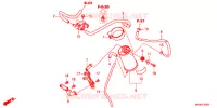 SYSTÈME DE RECYCLAGE DES GAZ pour Honda CBR 650 R de 2019