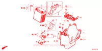 BATTERIE pour Honda REBEL 250 de 2019
