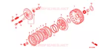 EMBRAYAGE pour Honda REBEL 250 de 2019