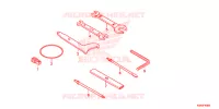 OUTIL pour Honda CB 300 R ABS de 2020