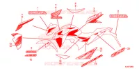 AUTOCOLLANTS (1) pour Honda CB 250 TWISTER CBS de 2019