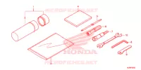 OUTIL pour Honda TALON 1000 X de 2020