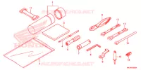 OUTIL pour Honda FOURTRAX 420 RANCHER 4X4 AT IRS EPS ESP de 2020